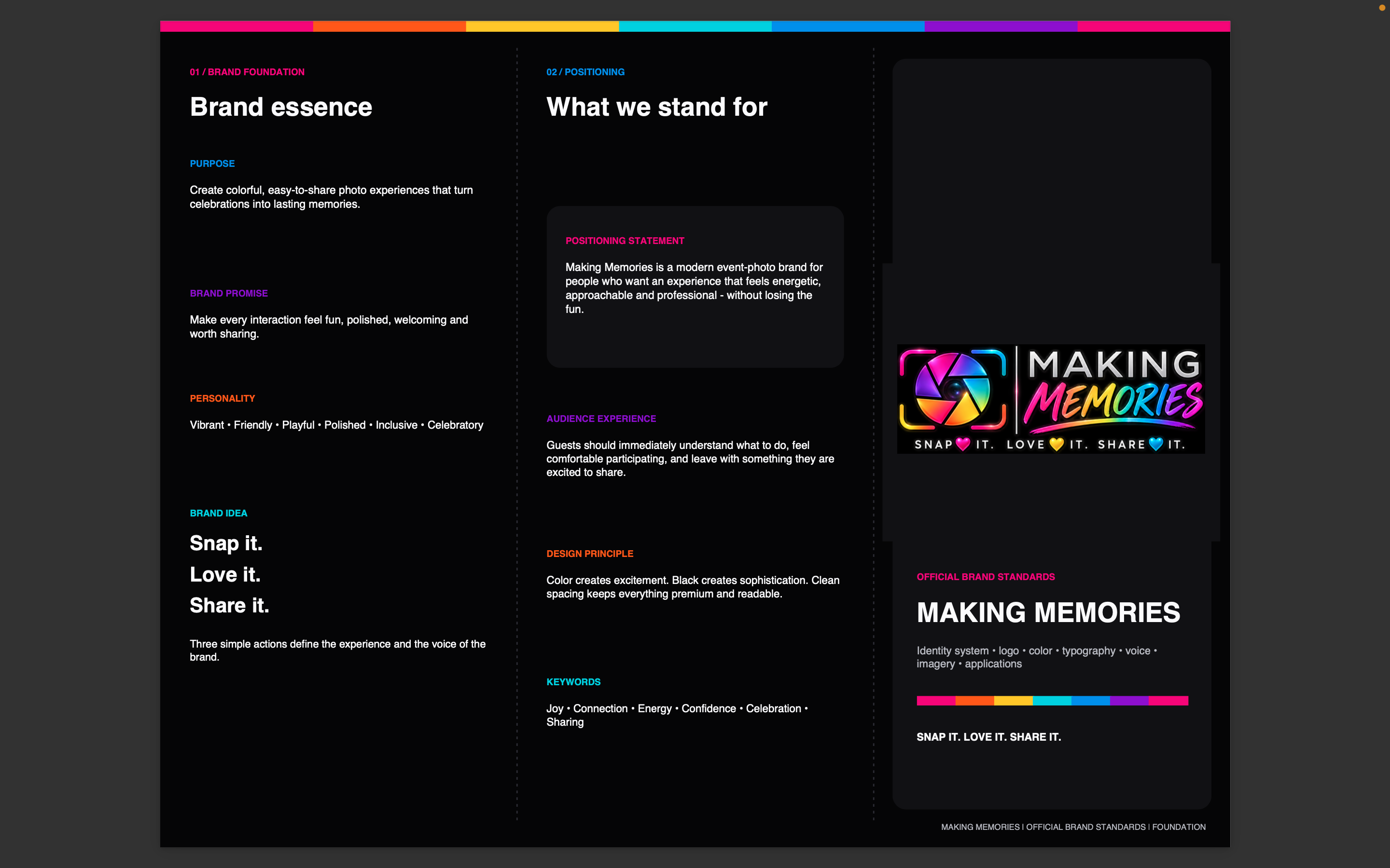 Making Memories complete brand starter set and official brand standards